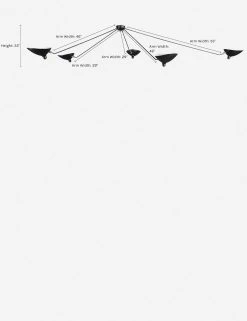 Lulu And Georgia Erissa Chandelier Sculptural