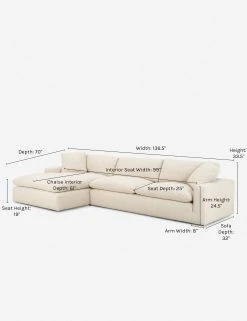Lulu And Georgia Rita Sectional Sofa 27 Lulu And Georgia Rita Sectional Sofa