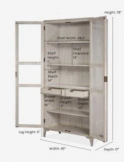 Lulu And Georgia Ryden Curio Cabinet 21 Lulu And Georgia Ryden Curio Cabinet